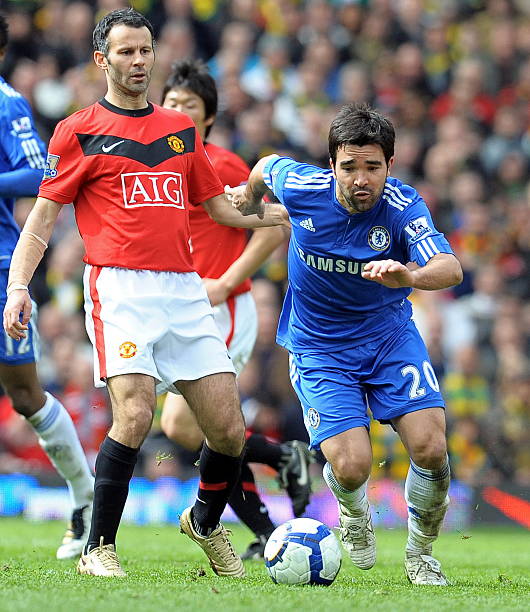 求的目标 求的目标